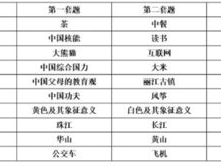 民营经济：我国经济发展的重要引擎