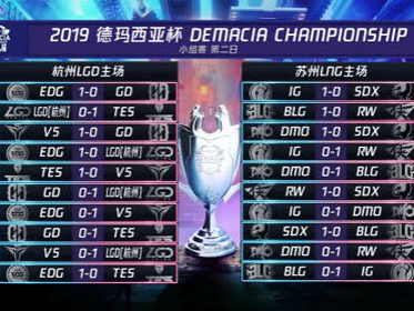 RW战队挺进挑杯八强，激战正酣！